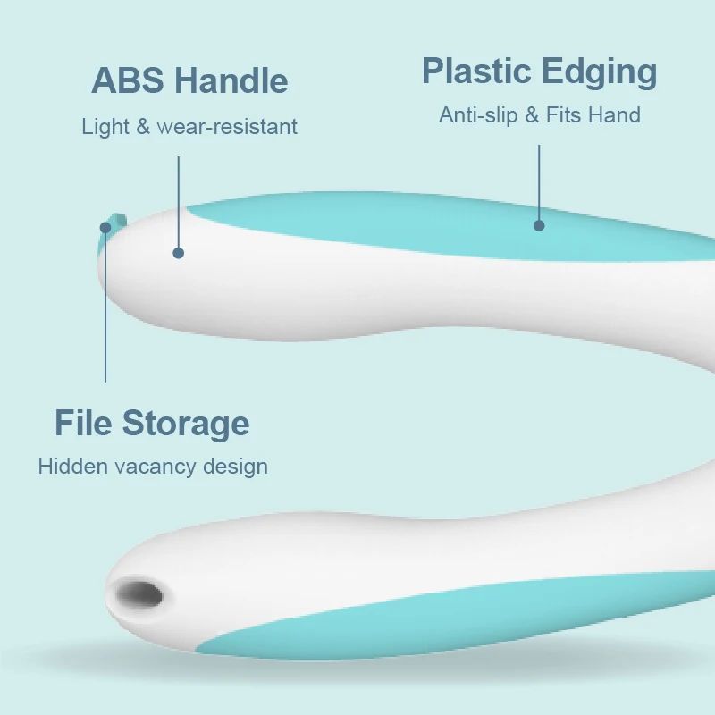 Labor-Saving Pet Nail Clippers