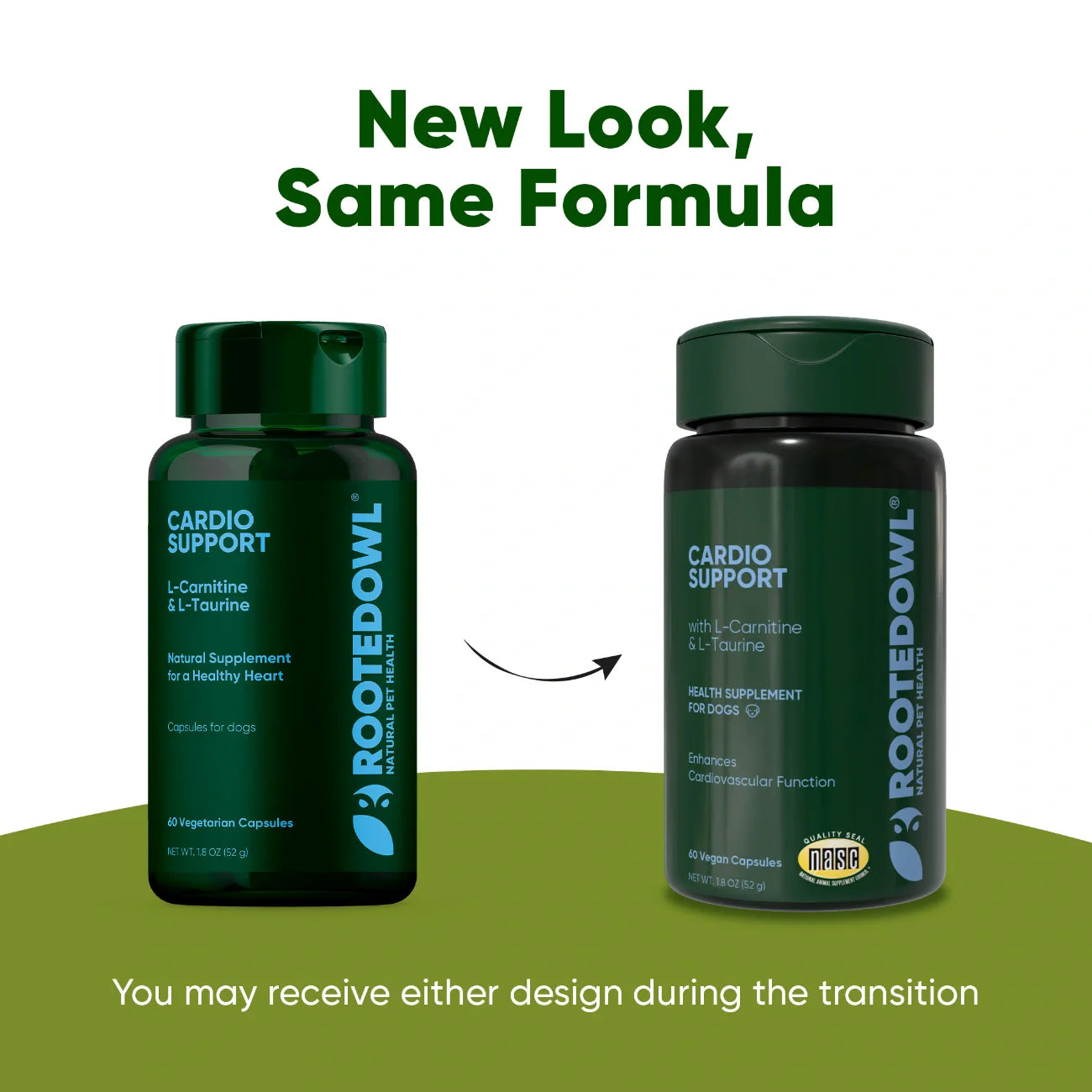 Cardio Support Supplement for Dogs