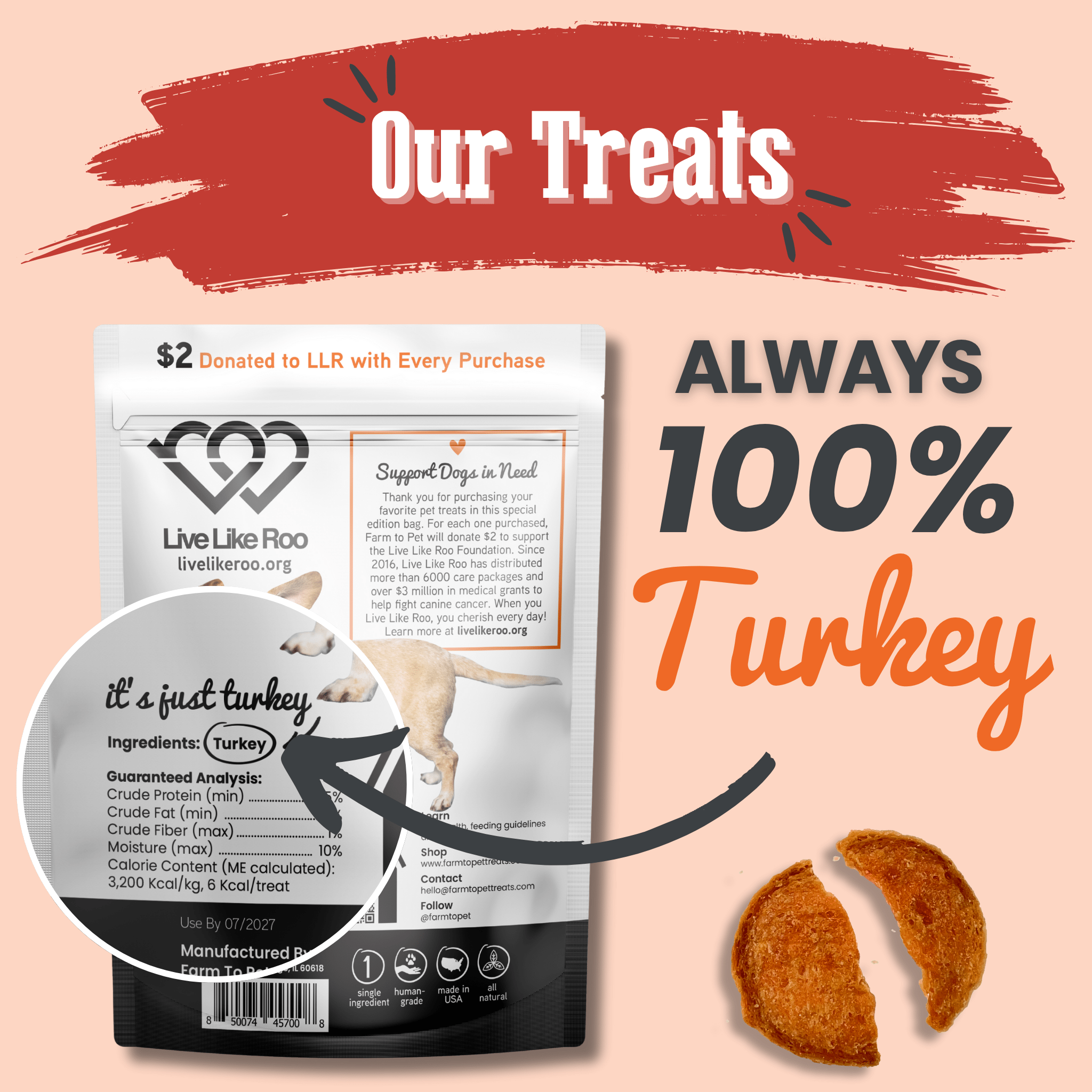 Live Like Roo Turkey Chips