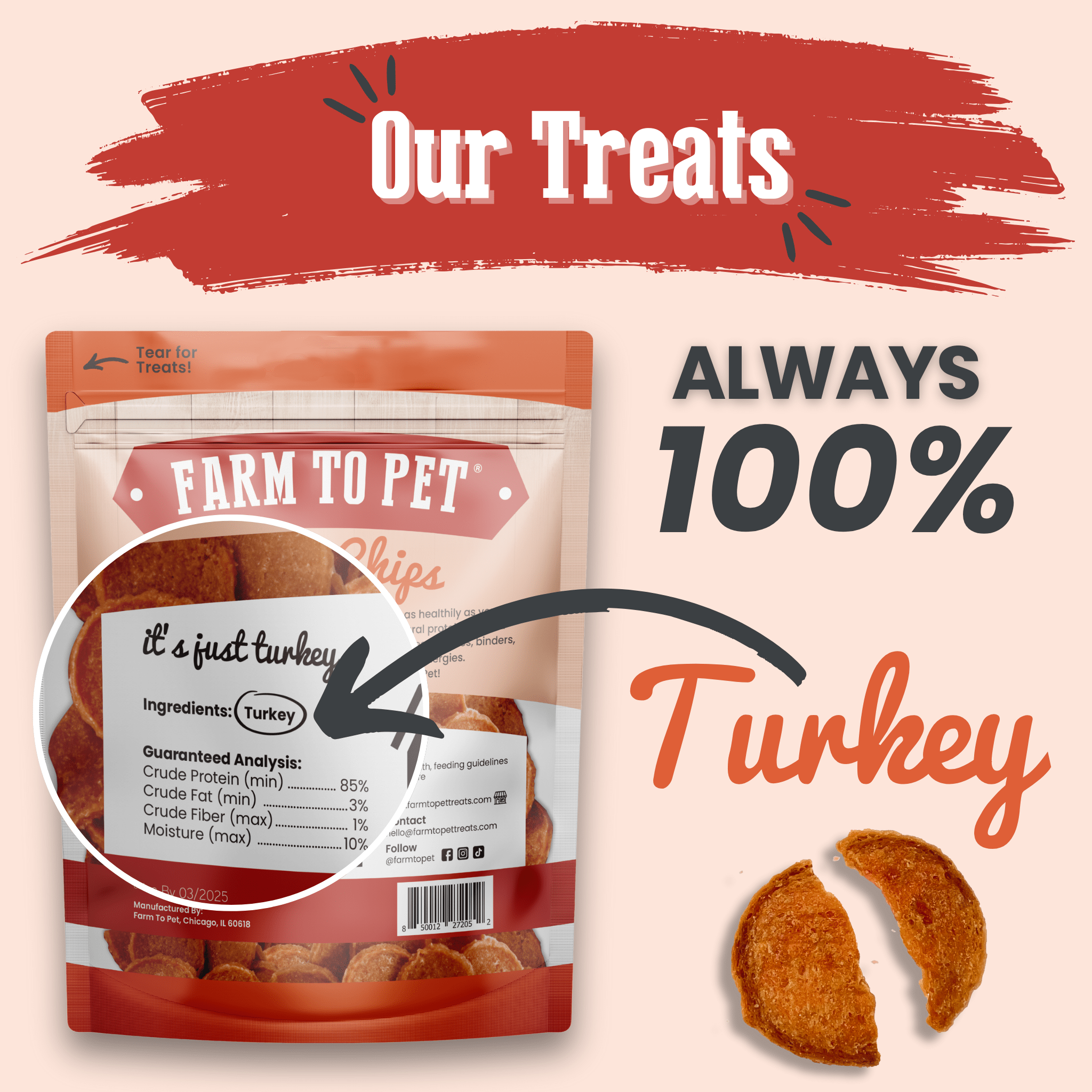 Turkey Chips Dog Treats