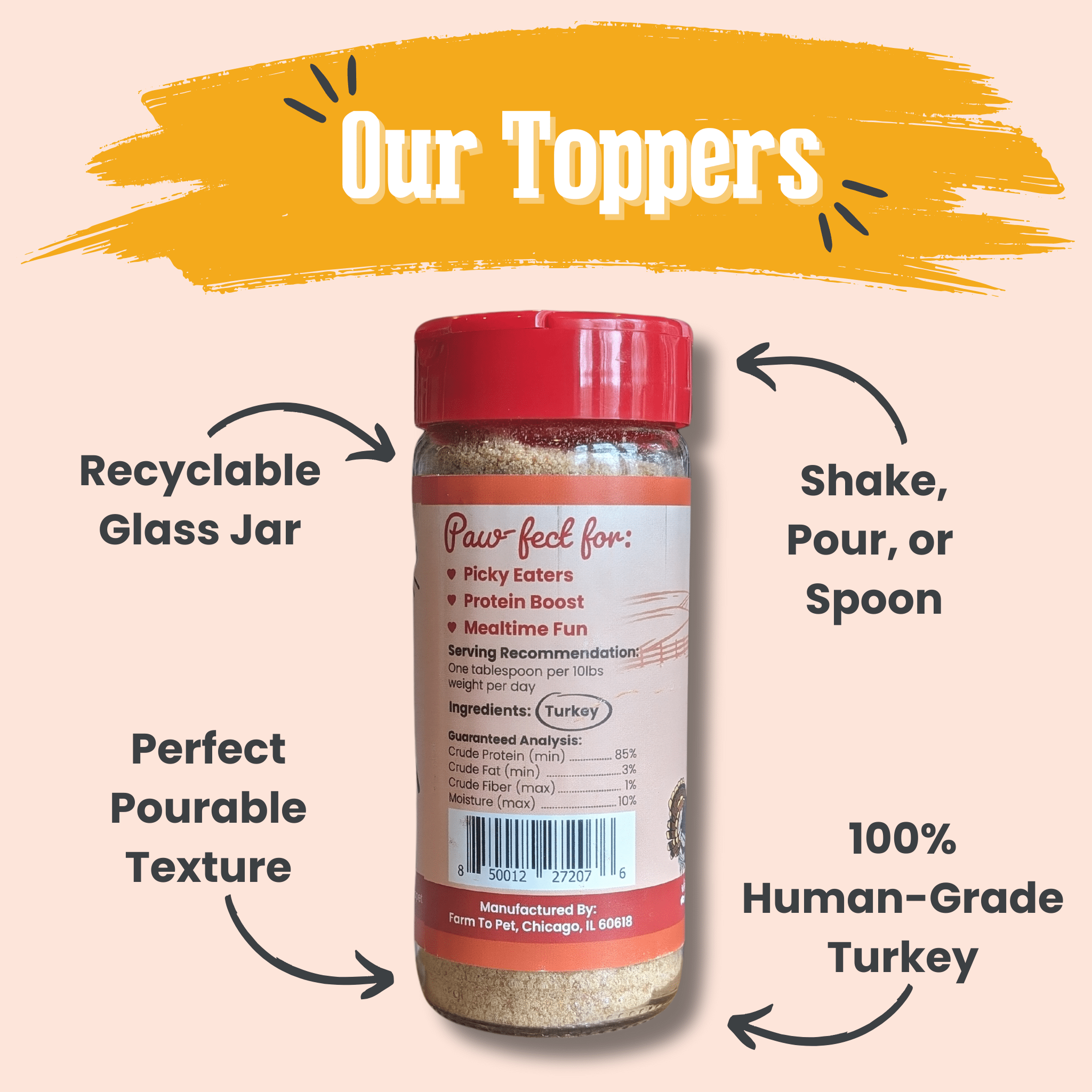 Turkey Food Topper