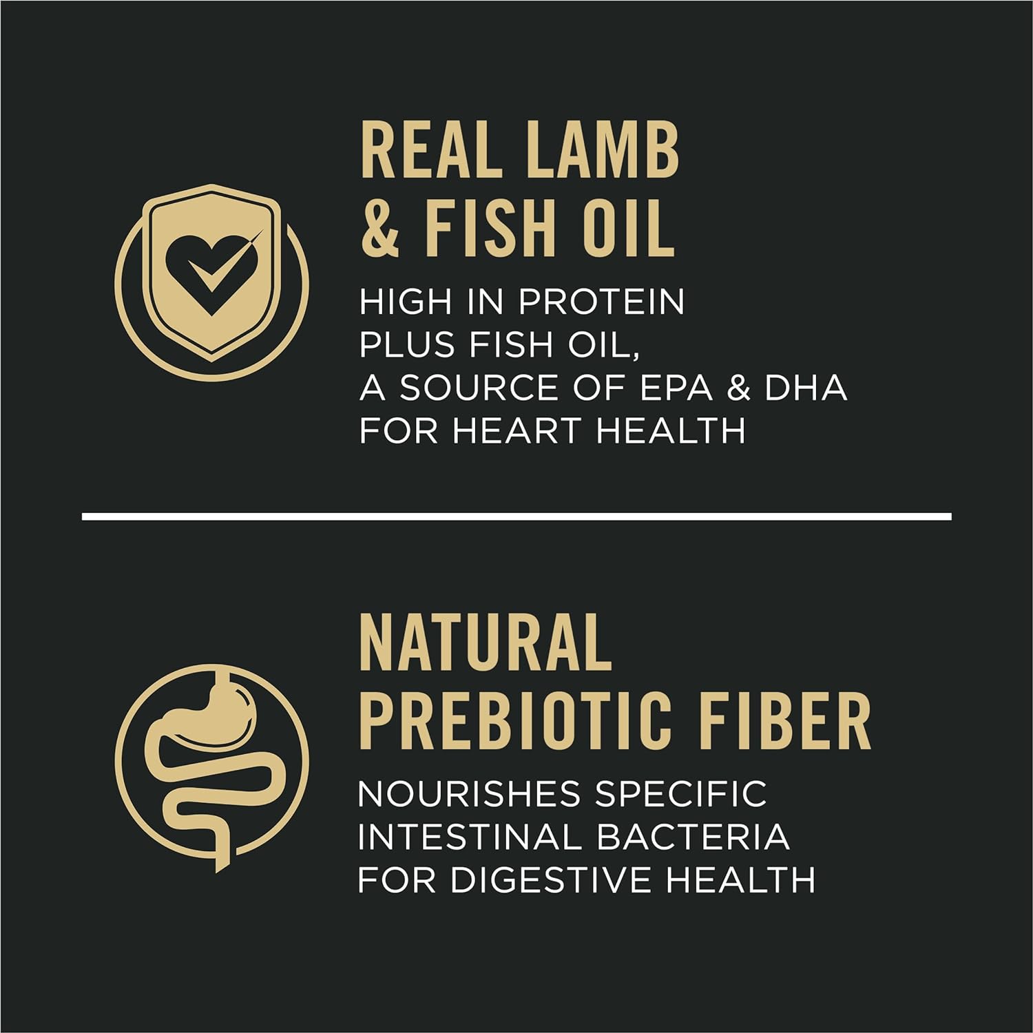 Purina Pro Plan Sensitive Skin & Stomach Lamb Dog Food
