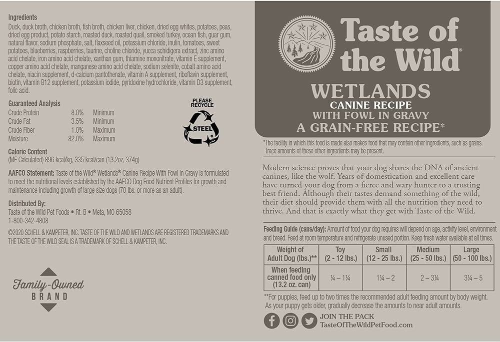 Taste of the Wild Wetland Fowl Dog Food 13.2oz