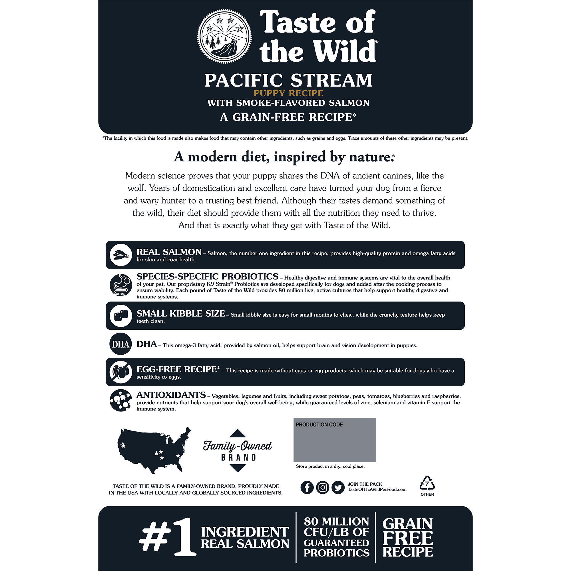 Taste of the Wild Puppy Salmon Dog Food