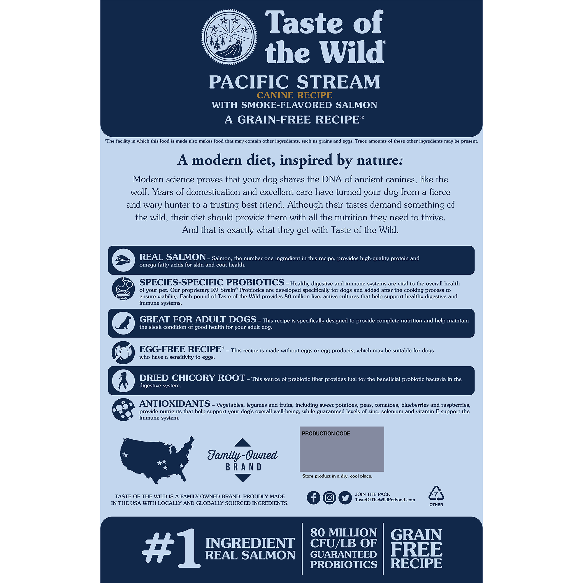 Taste of the Wild Salmon Dog Food