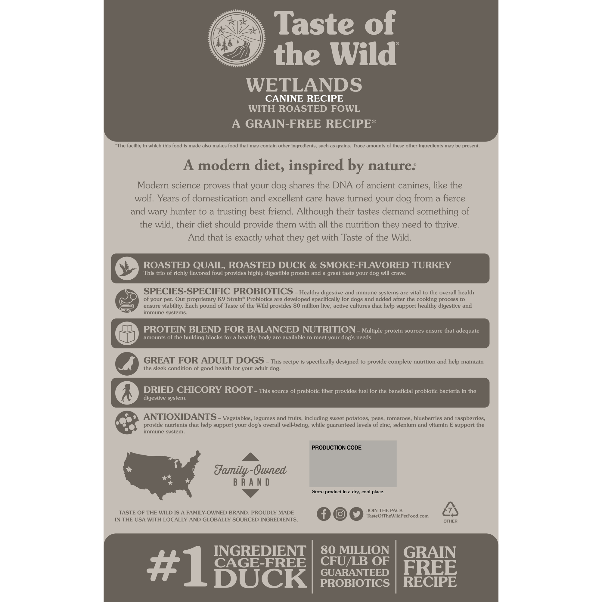 Taste of the Wild Wetland Fowl Dog Food